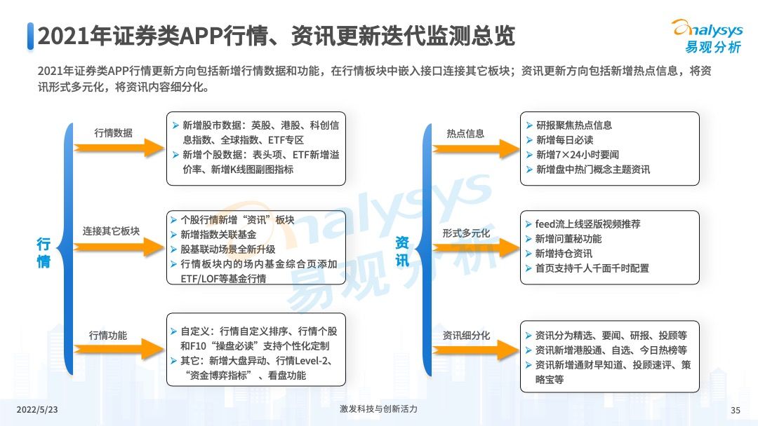 产品经理，产品经理网站